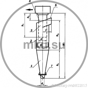 Чертеж циклона ЦН 15 с улиткой